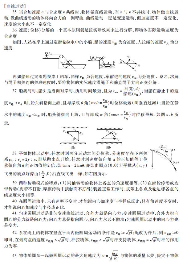 高中物理必考10大物理模型精讲版,高中物理原子物理知识点