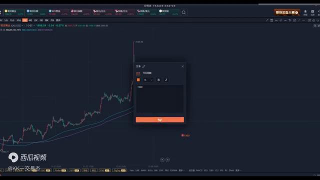 黄金每日策略分析,黄金原油每日解析