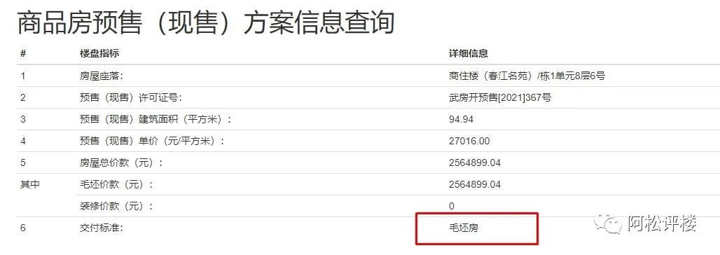 武汉最近新开的盘,武汉上周共8个楼盘入市