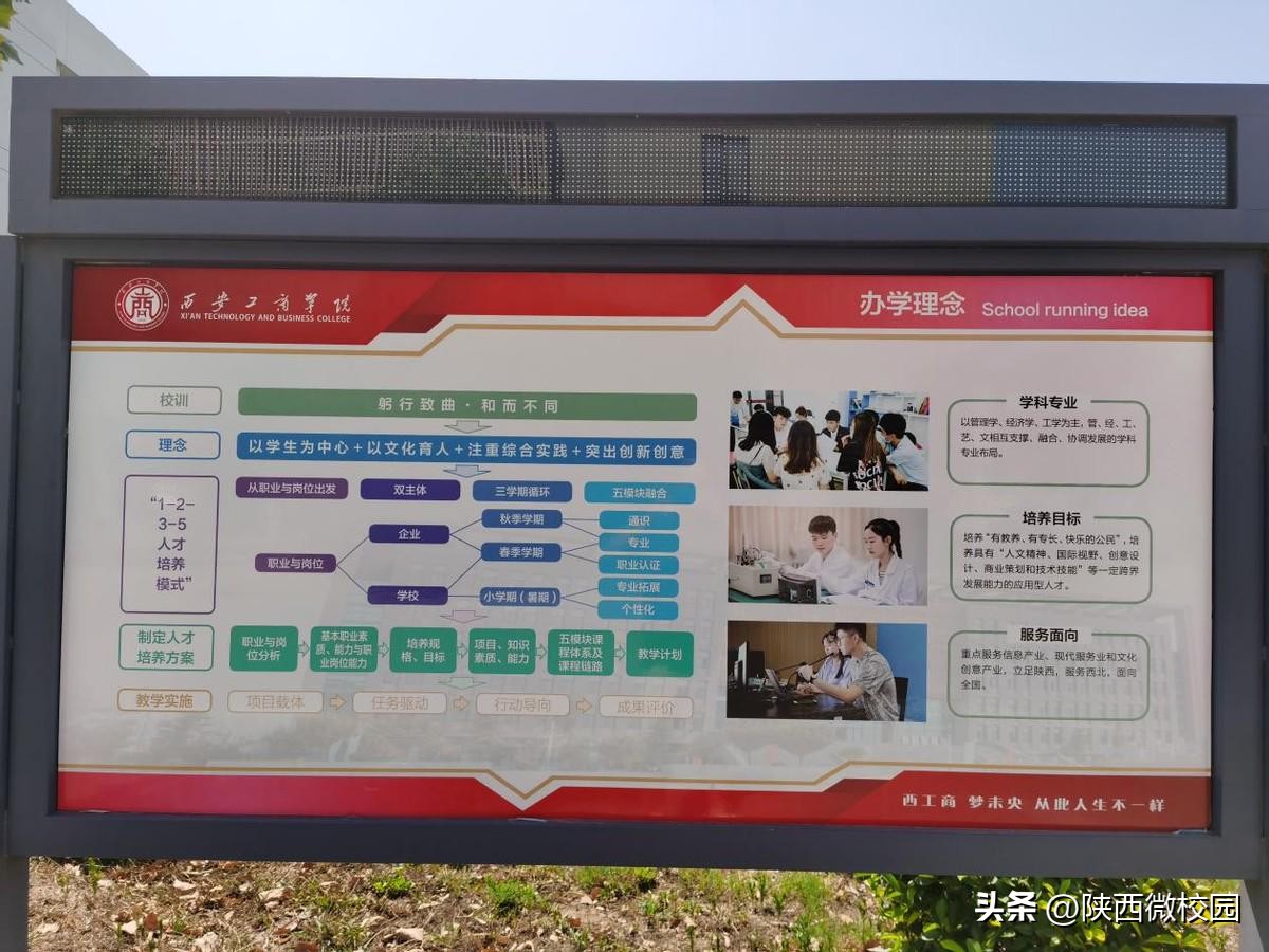 评价下西安工商学院,西安工商学院最新消息