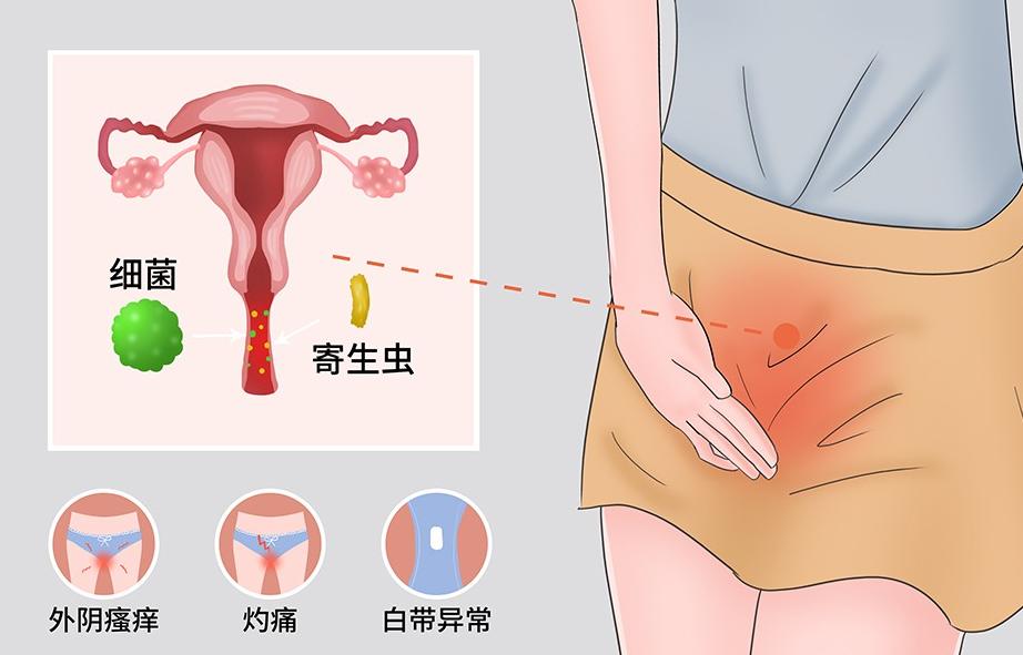 女孩腹痛就医，医生检查发现其阴道处的紫蓝色膨隆，立即引起重视