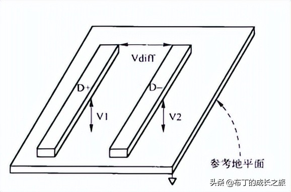 pcie技术基础知识,pcie技巧大全