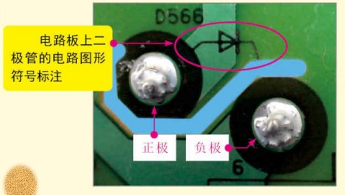 pcb板上二极管的正负极怎么表示,uxf5b二极管正负极标志怎么看
