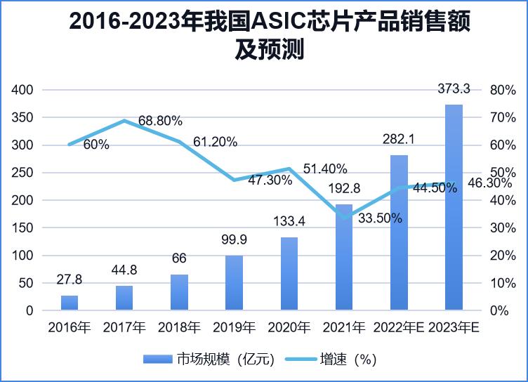 人工智能视觉重塑系统,人工智能ai视觉讲座