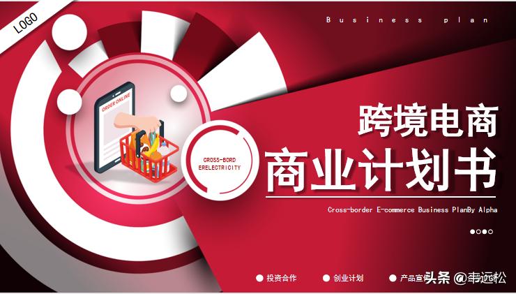 跨境电商项目商业计划书,跨境电商商业计划书目录
