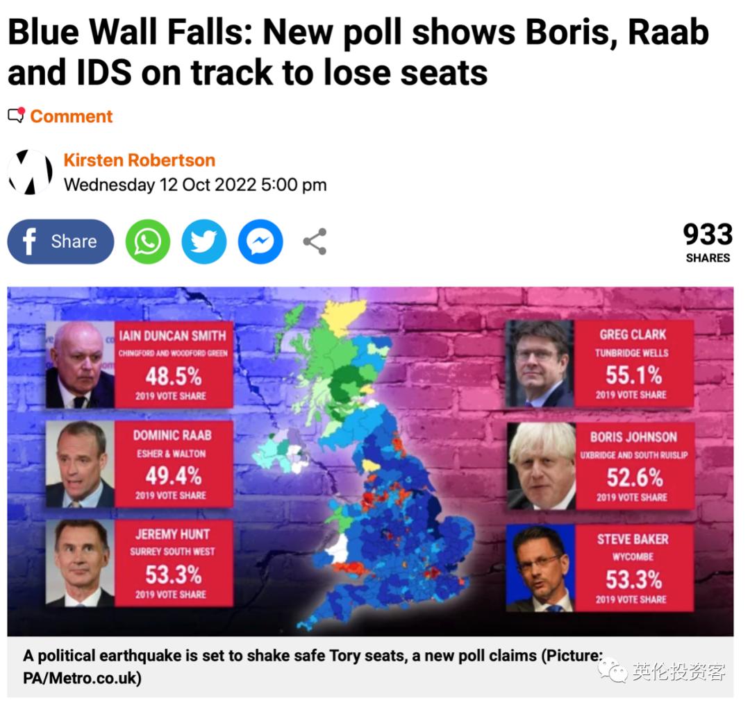 英国经济数据萎缩，英镑却重回8以上！郎朗将在伦敦举办音乐会