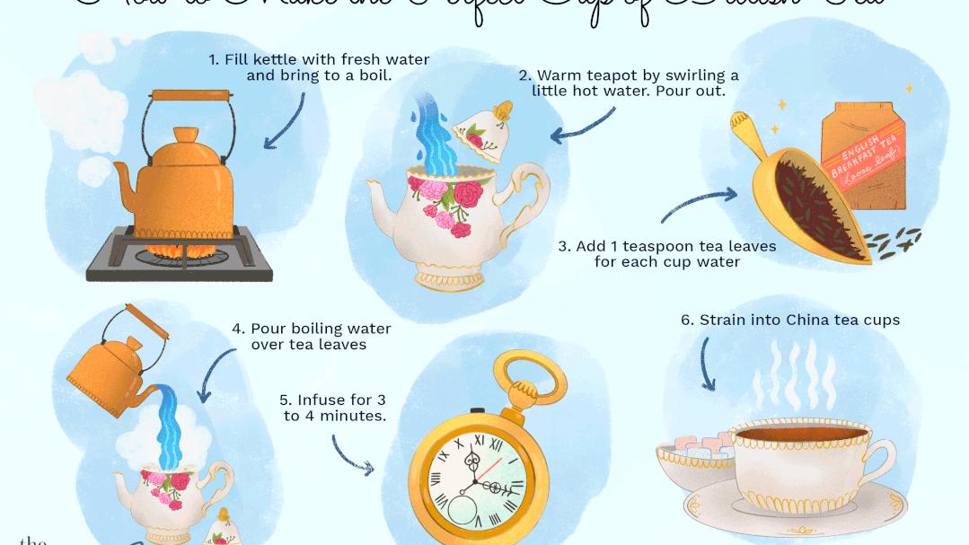 Sorry,wereBritish——关于英国的30件小事儿