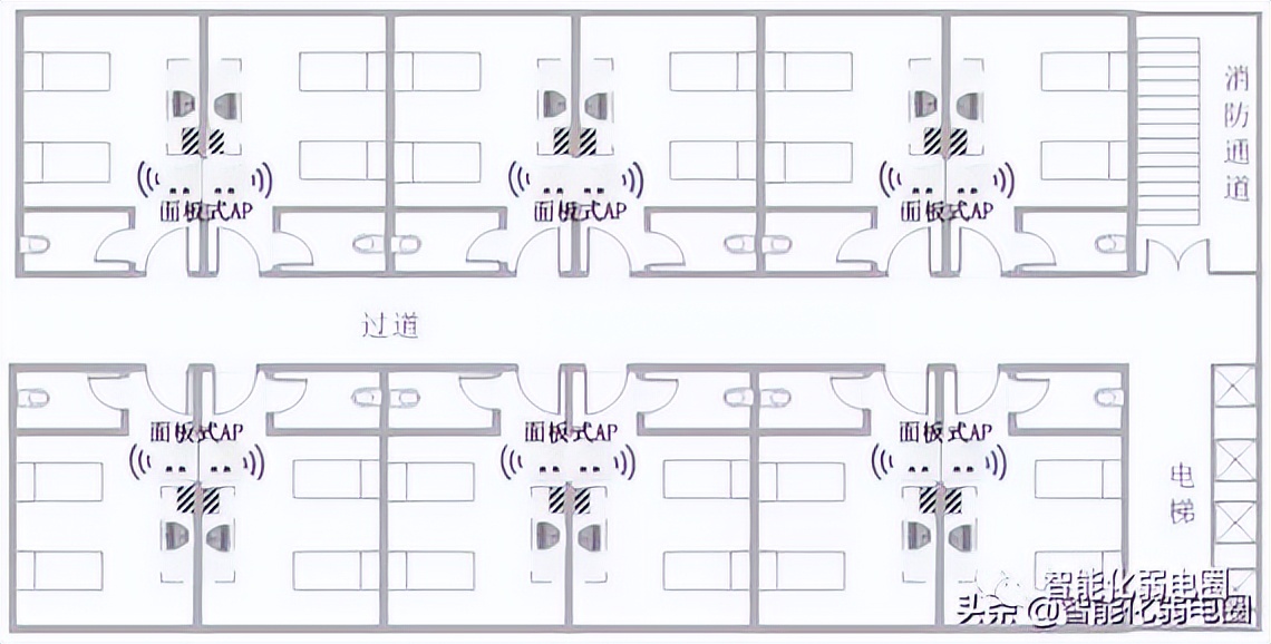爱快酒店无线ap覆盖方案,宾馆无线ap覆盖方案