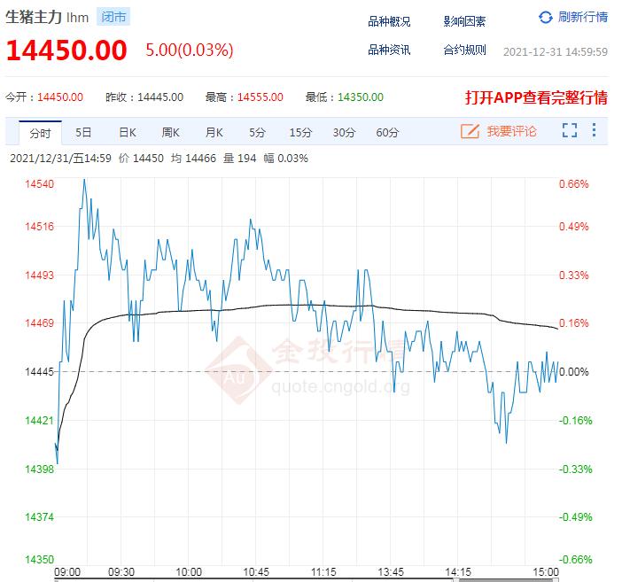 2020养猪业行情,养猪近几年行情