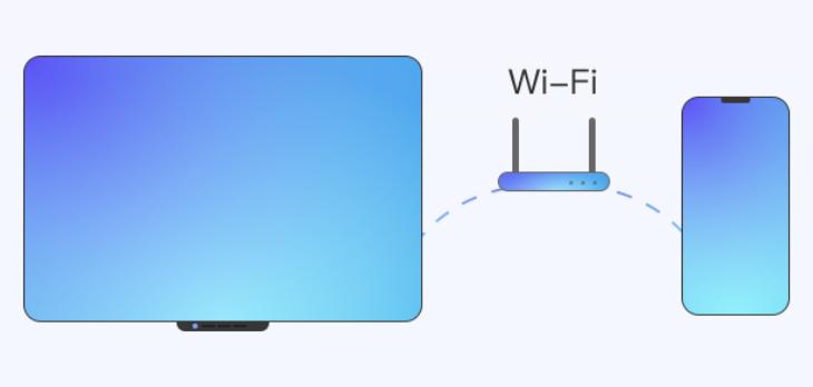 skyworth电视怎么用手机投屏,电视和手机不在一个wifi怎么投屏