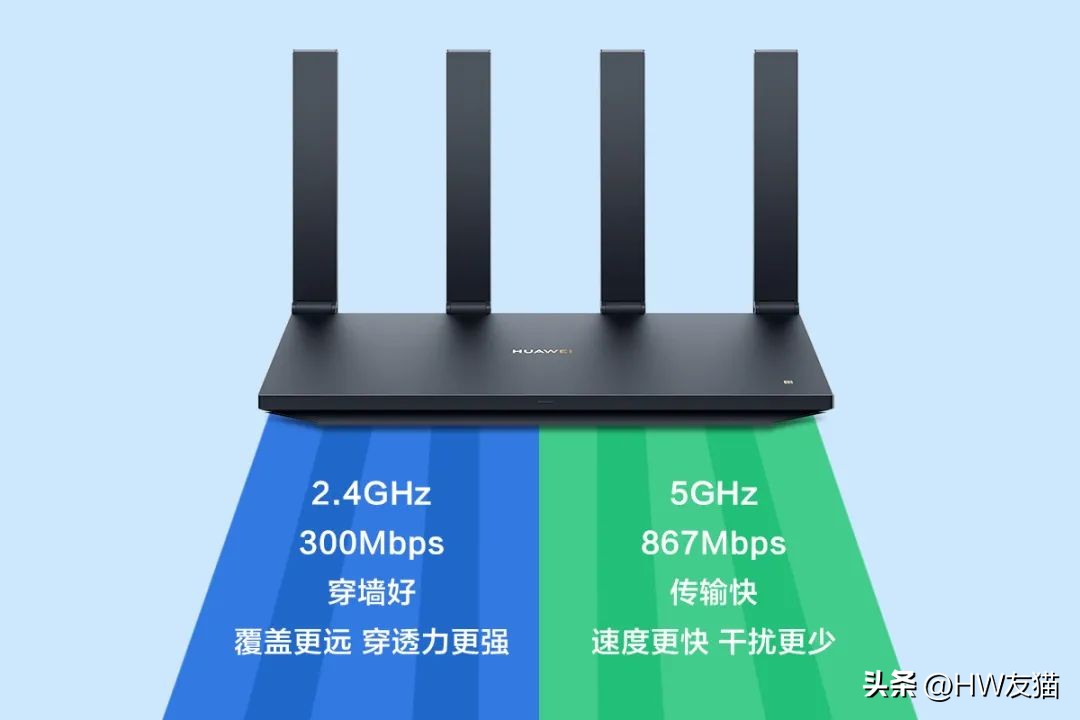 360路由器双频合一好还是分开好,小米路由器关闭2.4g和5g双频合一