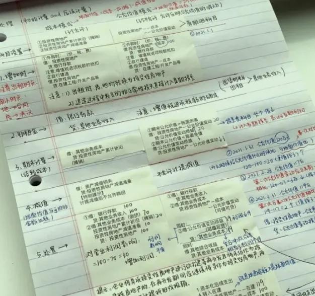 cpa考试几年内通过几门,cpa考试通过条件