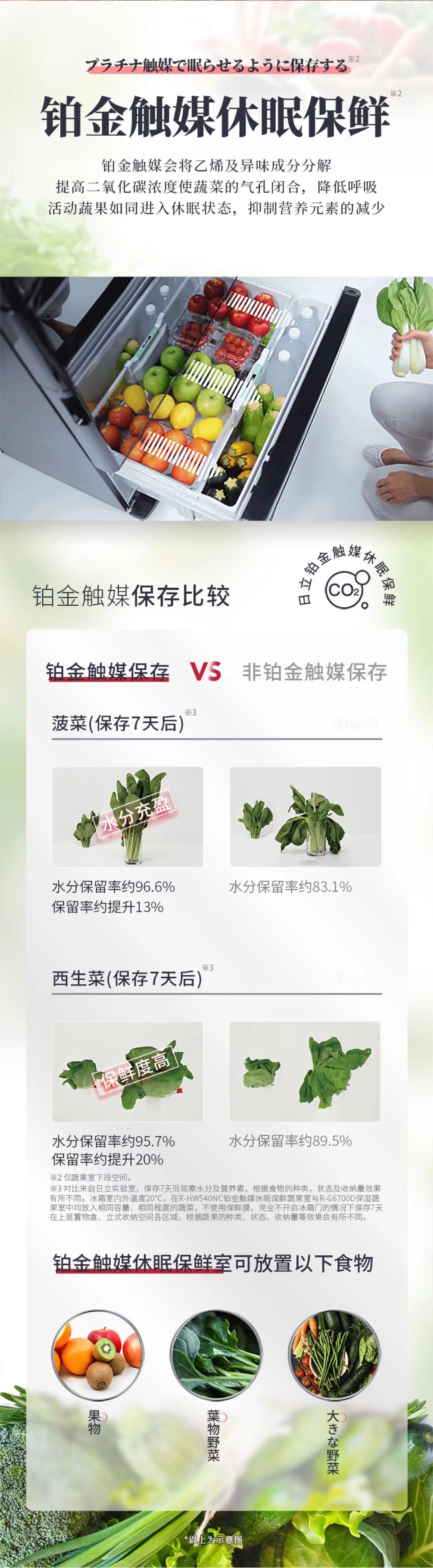 日立冰箱和容声冰箱哪个好,日立冰箱和利勃海尔冰箱哪个好