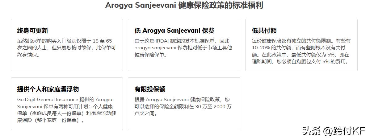 终身重疾险保单定做,提供专业保险服务