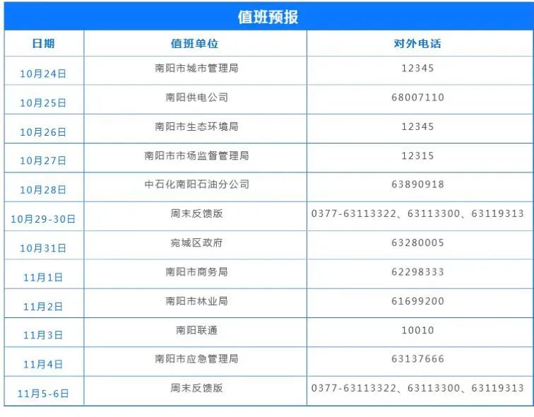 信号不好怎么办？超级WIFI来啦！|明天：市应急管理局值班