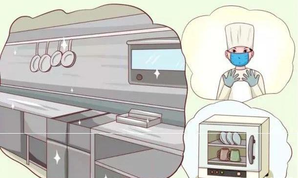 单位食堂餐饮食品安全管理制度,超市餐饮食品安全管理制度