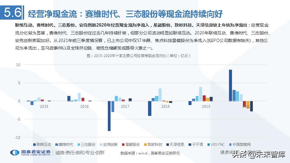 跨境电商行业发展历史及趋势,上海跨境电商龙头
