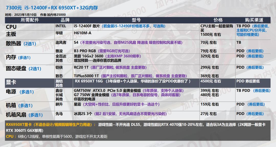 618台式机配置,618推荐的台式机