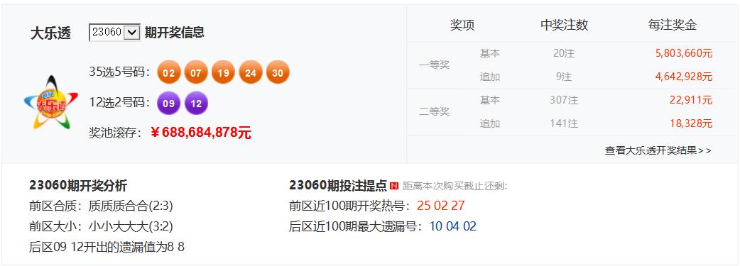 大乐透061期最新预测,大乐透20200613期