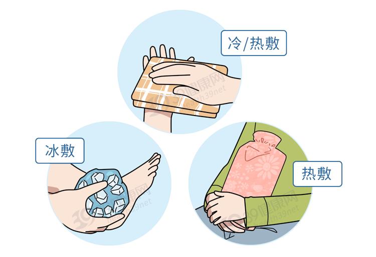 做了原位肺癌手术8个月后右肩痛,右肩及胳膊活动受限疼痛是肺癌么