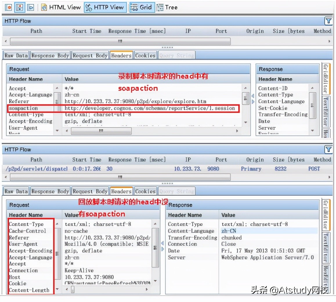 loadrunner测试前端,loadrunner吞吐率测试怎么做