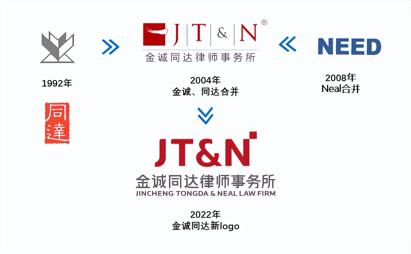 杨晨:制度为舟,文化扬帆丨卓越品牌之道