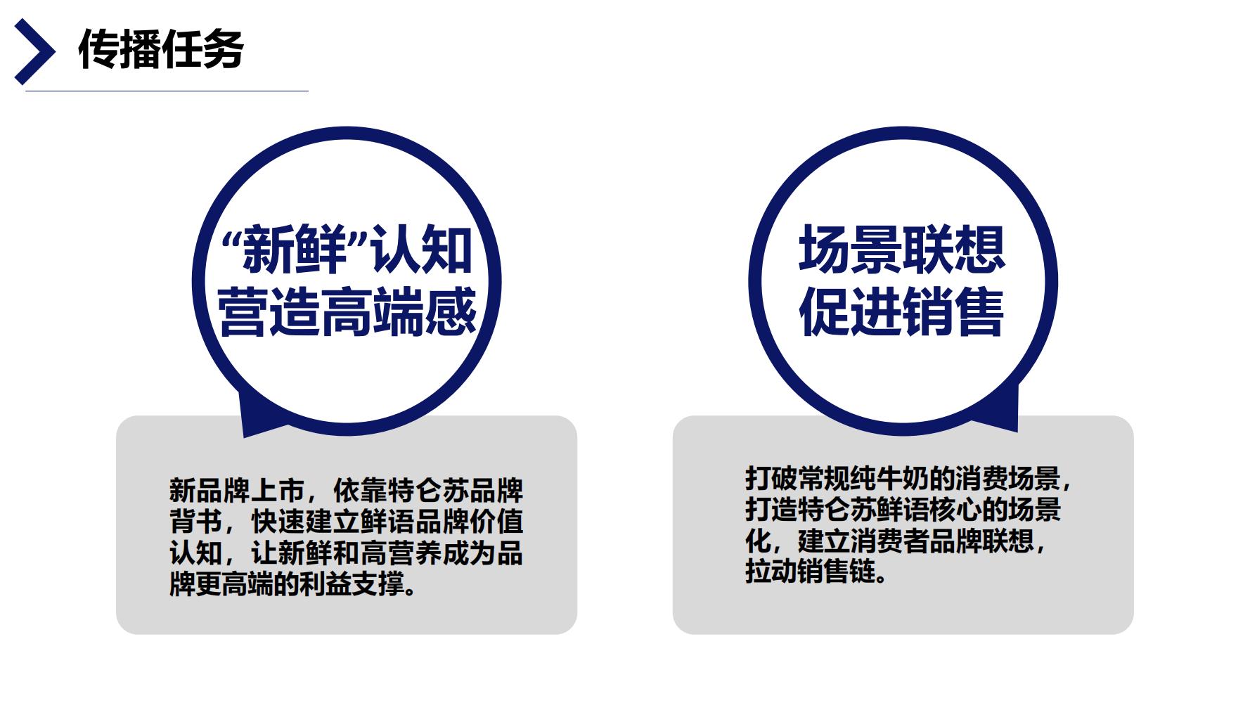 蒙牛特仑苏营销策划,蒙牛特仑苏广告词