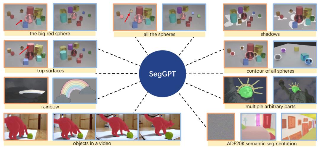 AIGC周报｜诺奖得主：ChatGPT使4天工作制成为可能