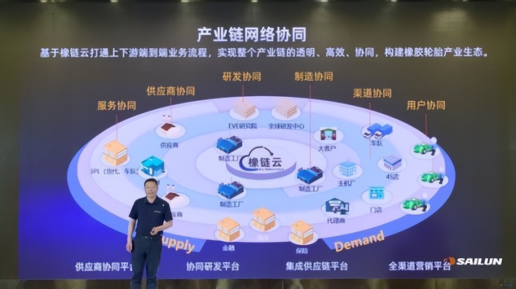 中国轮胎工厂有哪些,十大轮胎企业排行榜