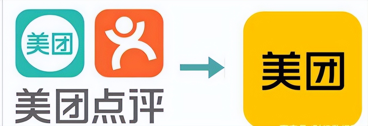 外卖大战谁赢了,外卖行业两大巨头