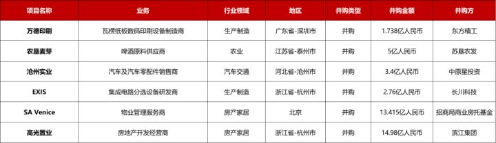 vercy有全屋净水吗,vercel融资