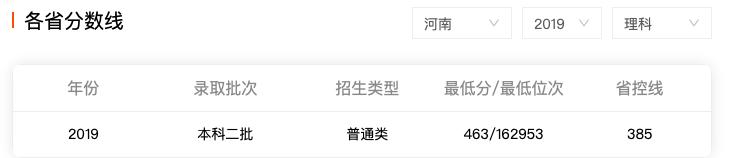 佳木斯大学2022高考录取分数线,黑龙江佳木斯大学录取线2023