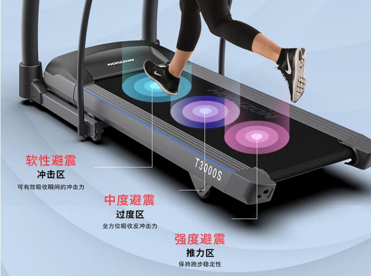 每天跑步机跑步有必要戴护膝吗,跑步机带护膝的好还是不带好