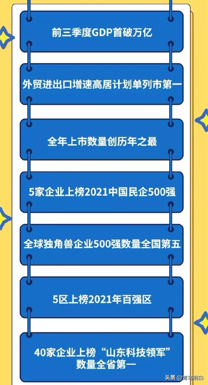 为什么说青岛是镶金边的抹布,青岛金边抹布