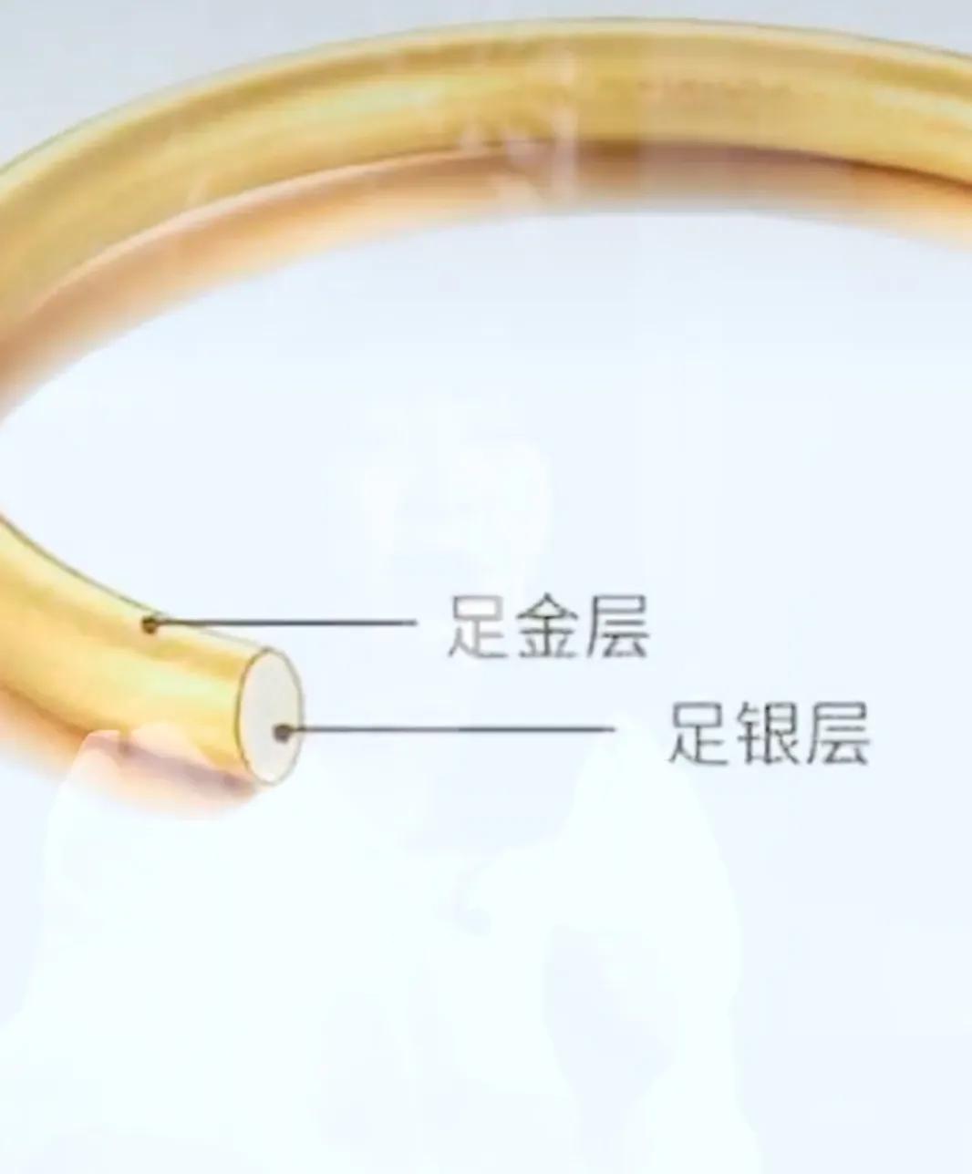 黄金耳环怎么选不上当,买黄金感觉上当怎么维权