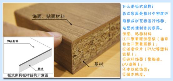 宜家家具甲醛含量如何,家具甲醛怎么除更彻底