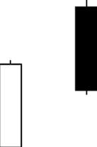 股票跌停注意事项有哪些,股市如何避免连续跌停