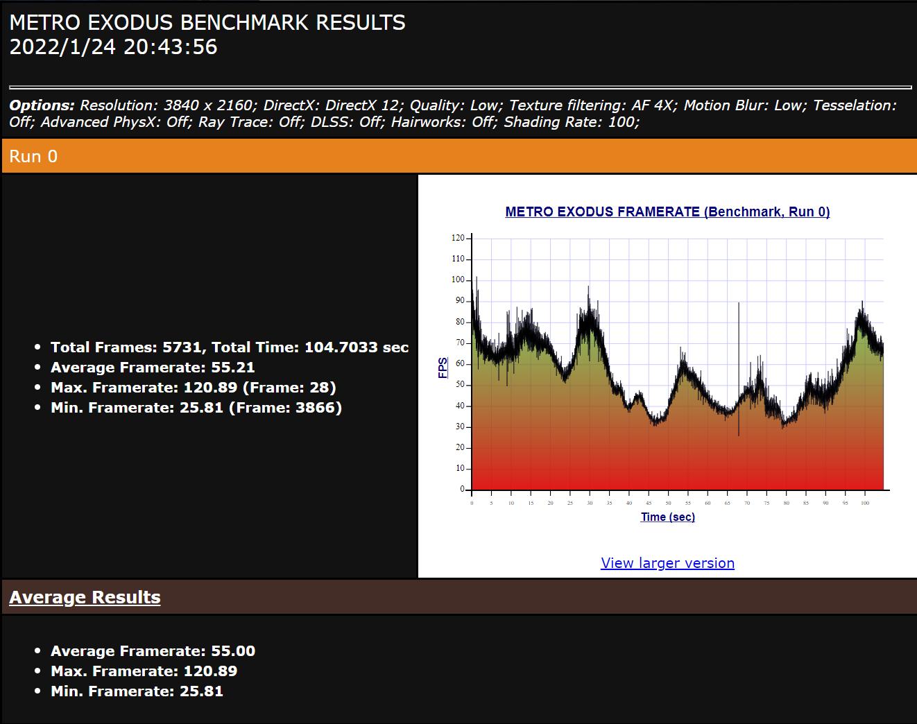 华硕天选x2023游戏主机评测,华硕天选x2023款主机测评13代