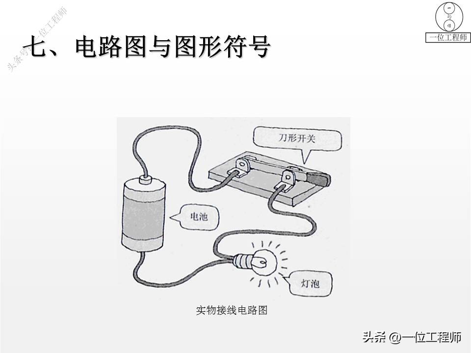 28种常见电器元件,28个电子元件符号及作用