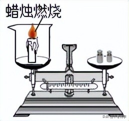 宁夏2022中考化学试卷及答案,2022年中考安徽化学押题真题