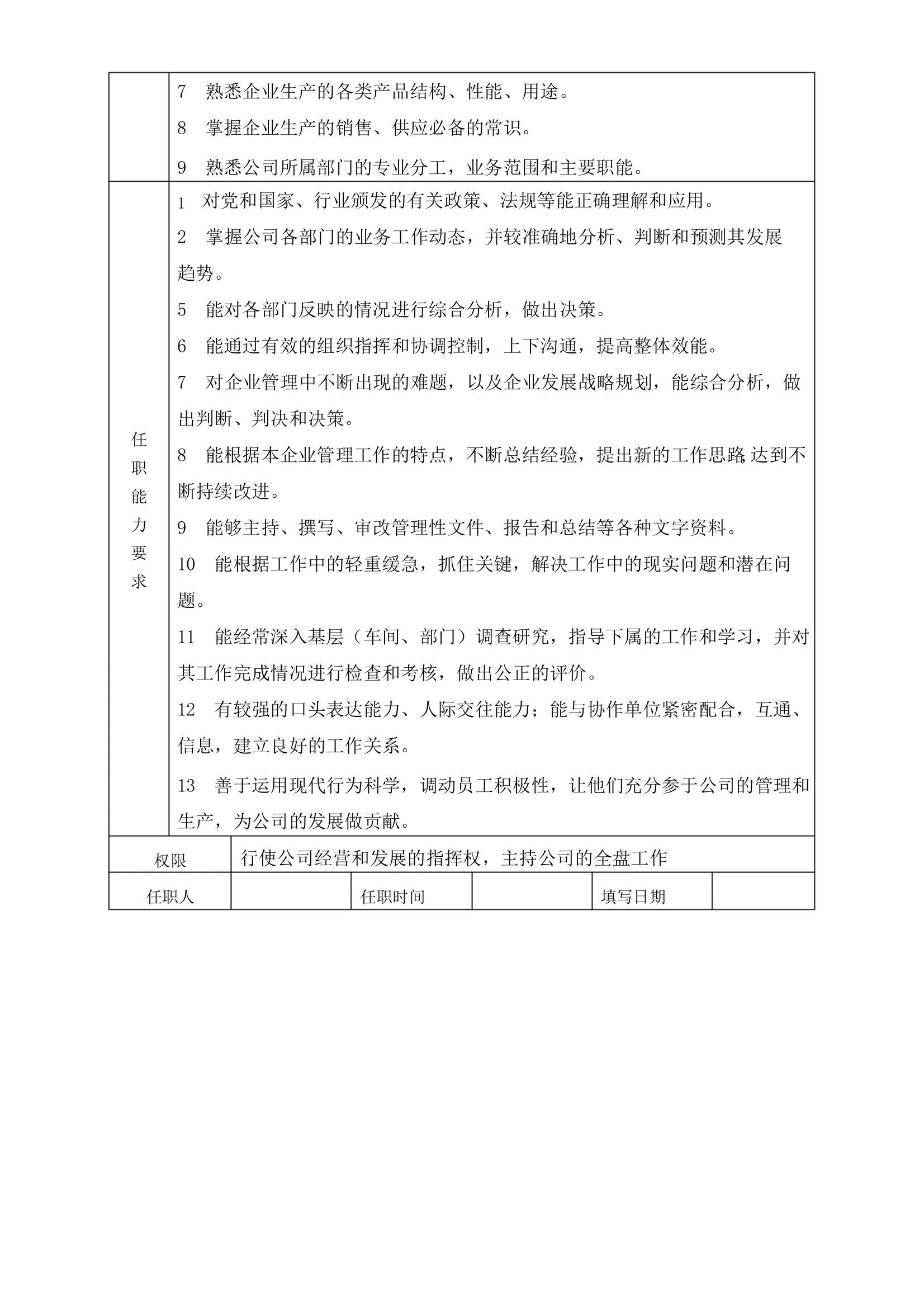 岗位职责说明书的七大原则,岗位职责说明书流程