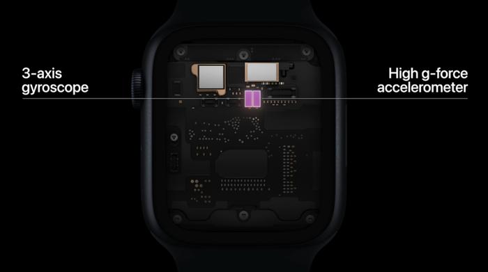 applewatchs8标配有哪些,applewatchs8全功能续航