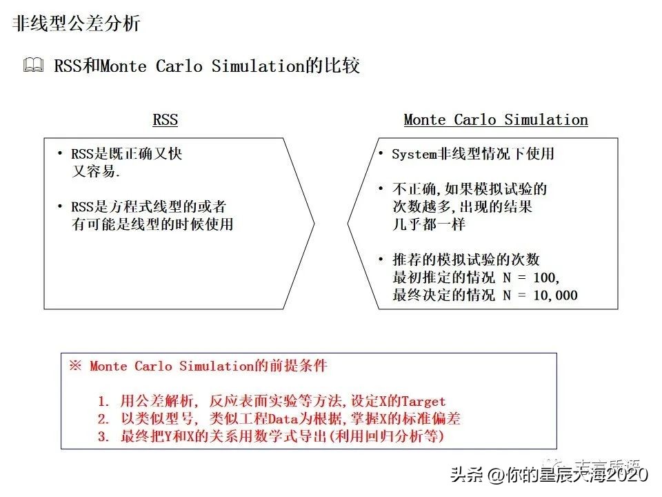 均方根公差分析案例,公差分析详细步骤
