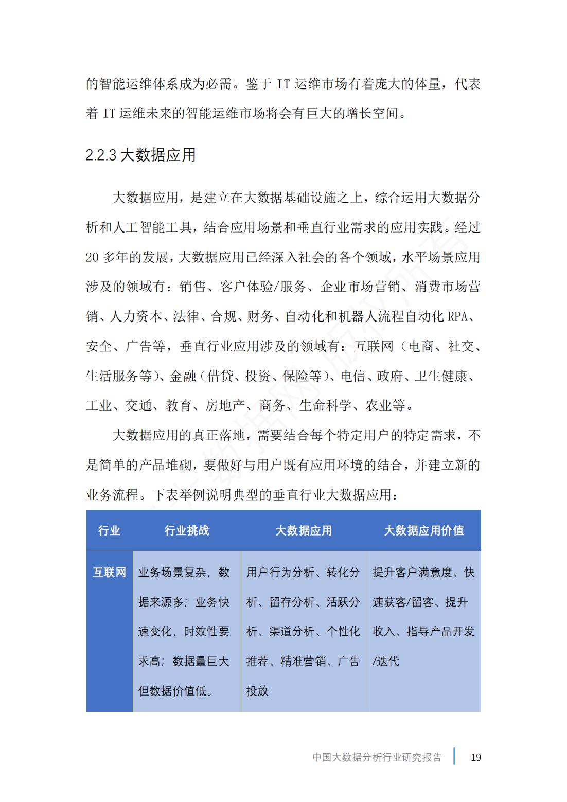 2023中国大数据产业数据图,2019年中国大数据产业分析报告