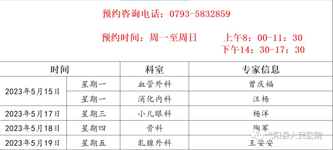 南昌南大二附院专家,南大二附院介入科医生