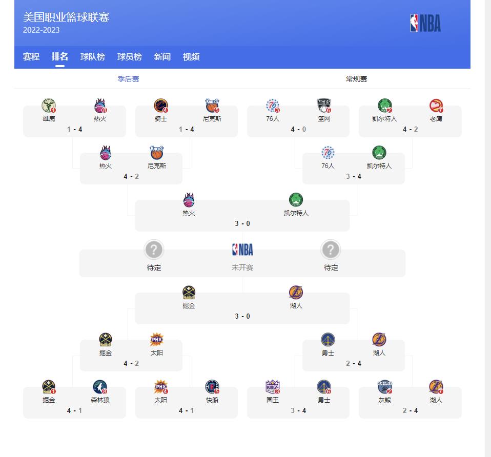 nba雄鹿队常规主场胜率,nba雄鹿夺冠是哪一年