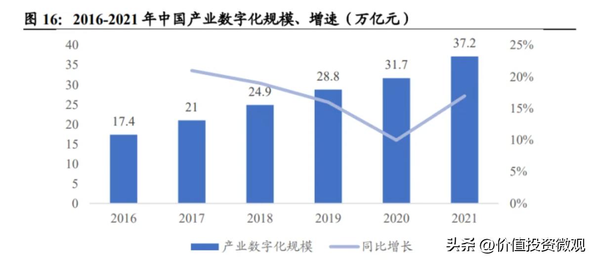 海康威视财报披露后走势,海康威视利润和萤石网络并表吗