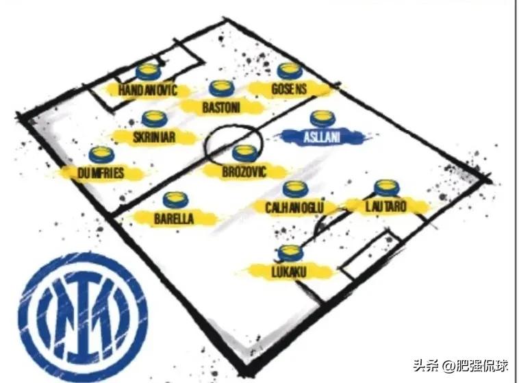 国米边路补强视频,国米4231阵型图片