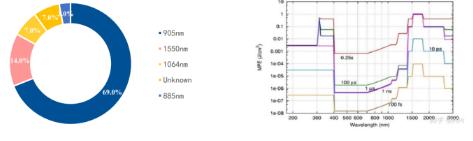 单轴搅拌熔体，是如何利用CFD模拟技术，实现行星搅拌过程的？