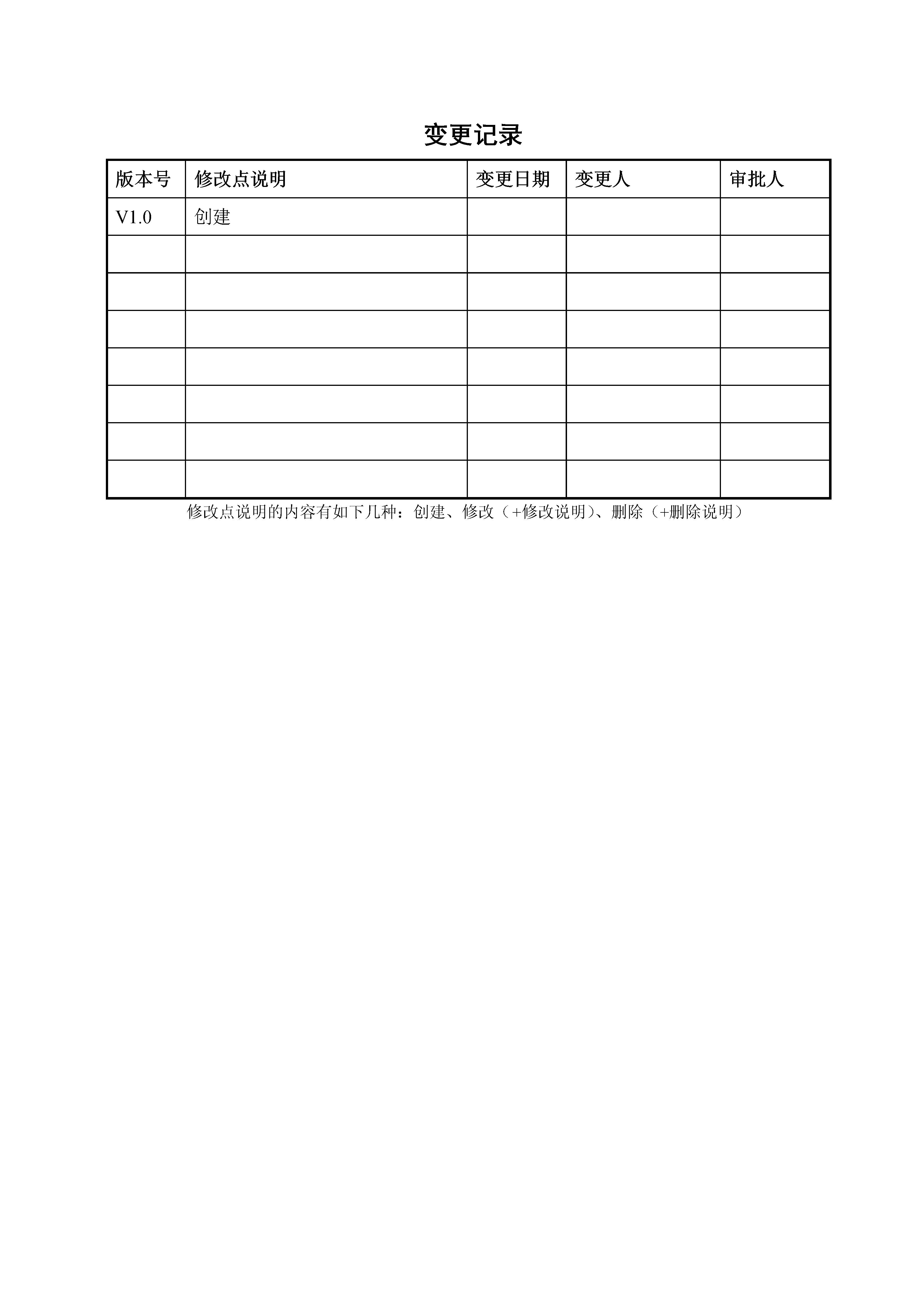 软件产品方案模板,产品开发详细方案模板